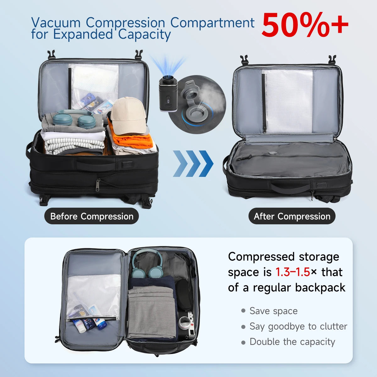 Expandable Vacuum Compression Travel Backpack With Laptop Compartment